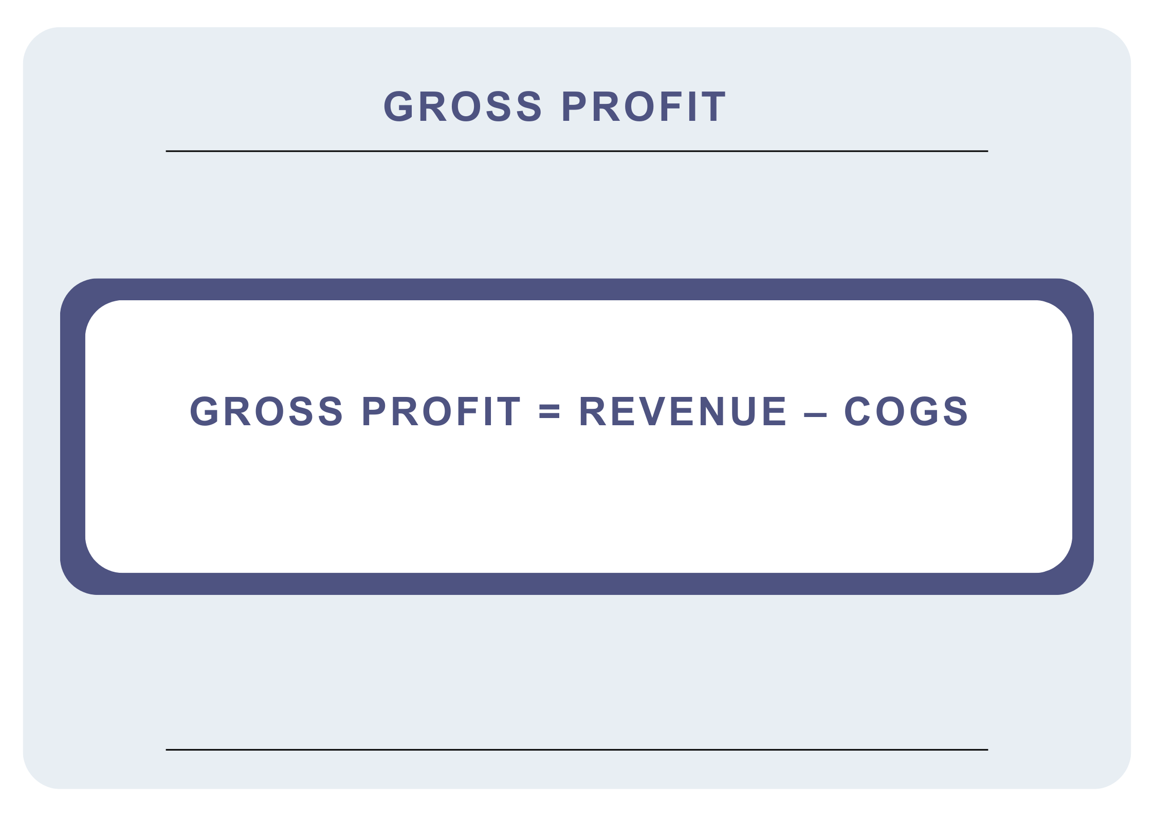 Gross profit formula
